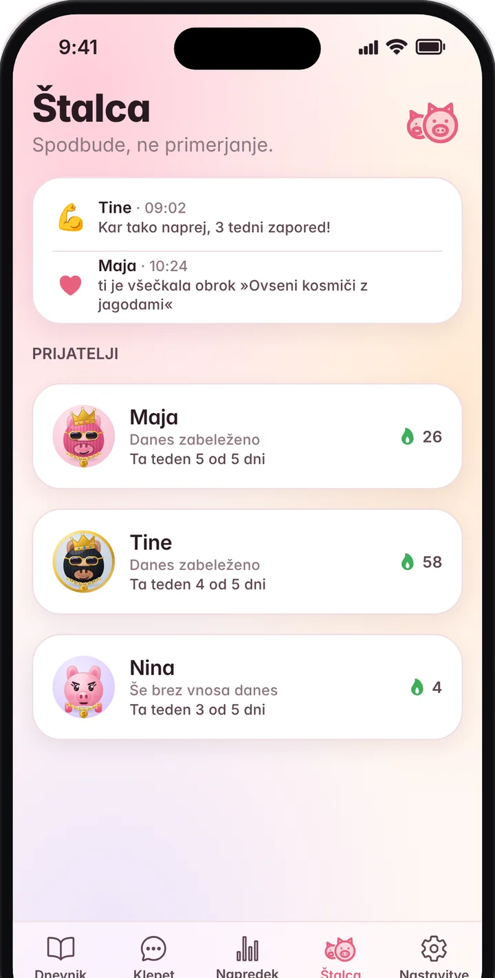 Zaslon Štalca s prijatelji in spodbudami