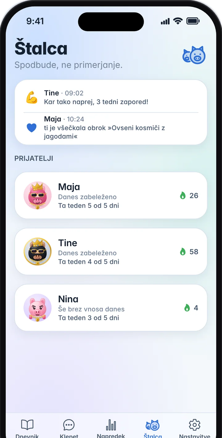 Zaslon Štalca s prijatelji in spodbudami